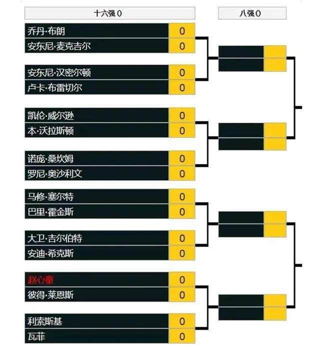 从目前各方的态度来看，给予了主队一定支持，结合双方的实力和近况，此战弗拉门戈还是有望全取3分的。